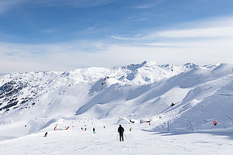 Skifahren im Zillertal